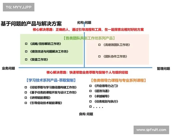 争先赛中的竞争策略与团队协作对提升整体表现的影响分析 争先赛中的竞争策略与团队协作对提升整体表现的影响分析